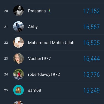 10K Steps Club- Consistency 🇮🇳💫Manju Khushi💫🇮🇳🙏ಜೈ ಆಂಜನೇಯ🙏 🚩ಧರ್ಮೋ ರಕ್ಷತಿ ರಕ್ಷಿತಃ🚩 🙏 🙏 post image