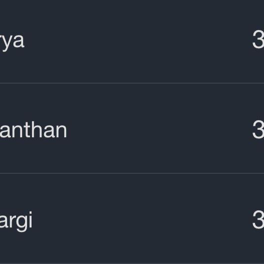 Walker club Rachit post image