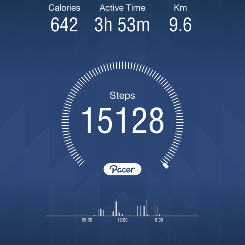 Mohamed Amine post 1