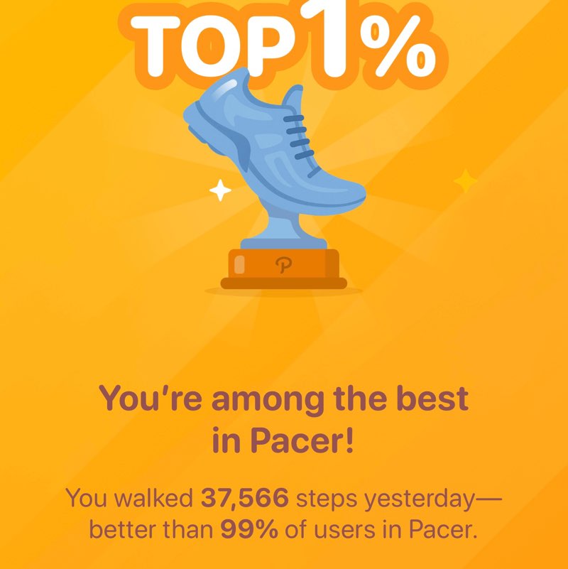 Endurance Rahul post image