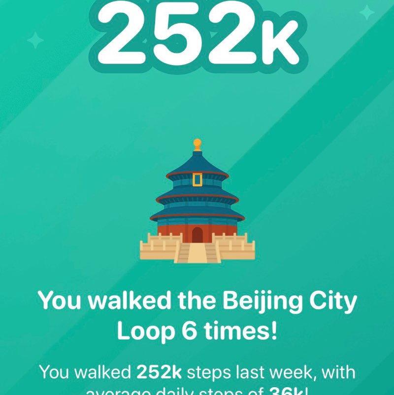 Endurance Rahul post image