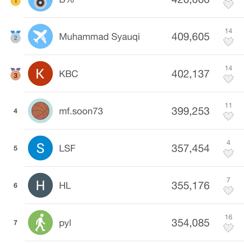 MES RC Ve~ post image