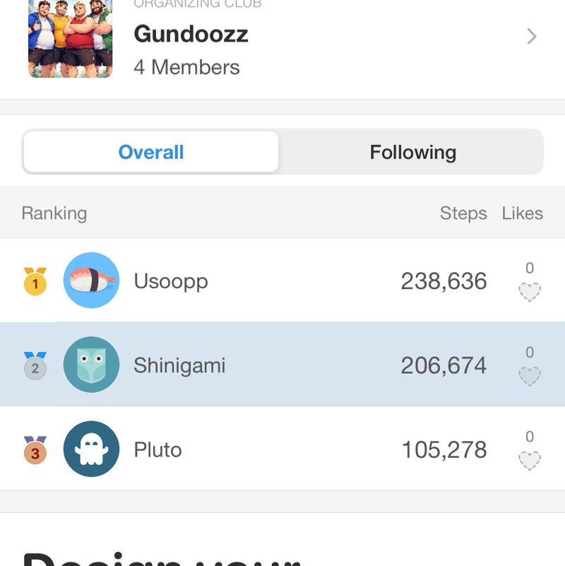 Gundoozz Shinigami post image