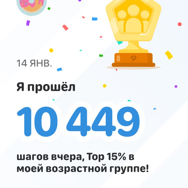 ⚡️Energy Movements ⚡️ post 1