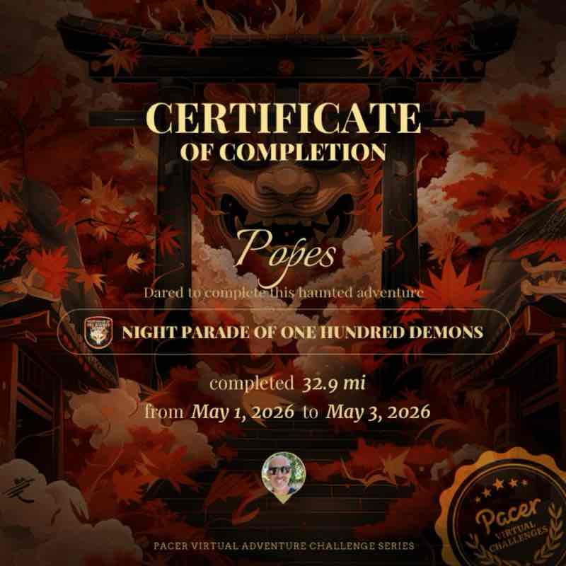 Popes post 1