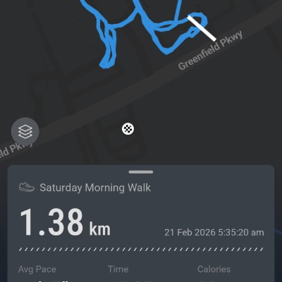 TAP WALK-AHOLICS ARLENA BUCAO - 3PPG/TPS post image