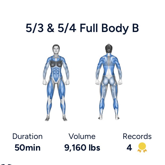 Bkturtle🐢🐢🐢/Pacers Susan post image