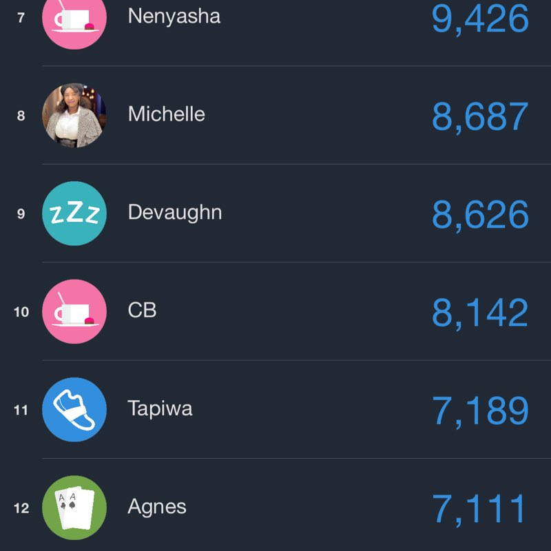 Tripartite fitness Ms Chie post image