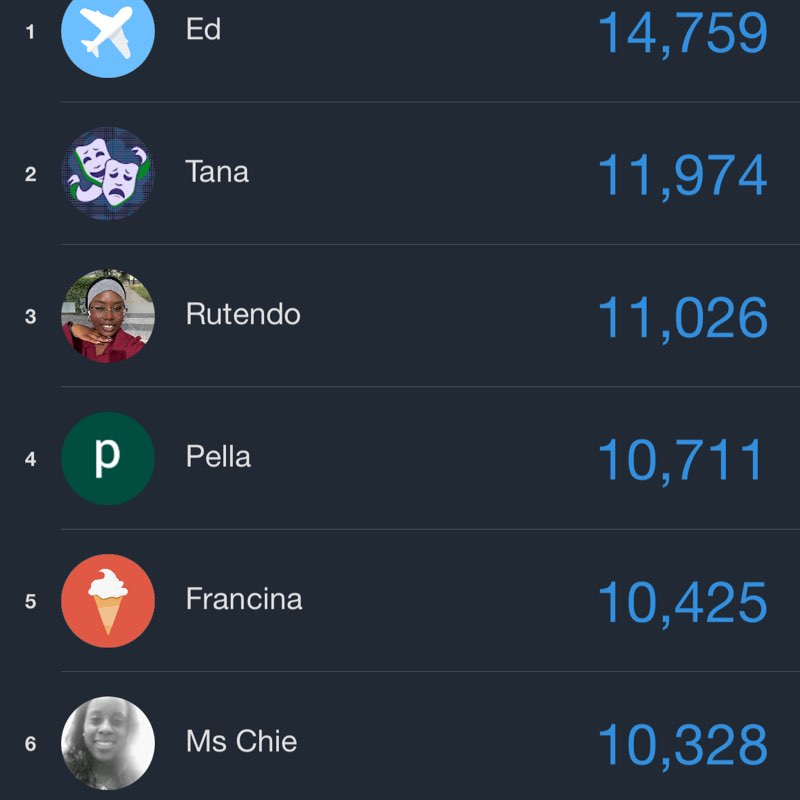 Tripartite fitness Ms Chie post image