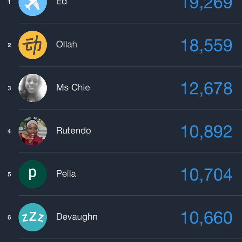 Tripartite fitness Ms Chie post image