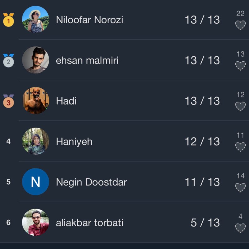 Norway Prepration Hadi post image