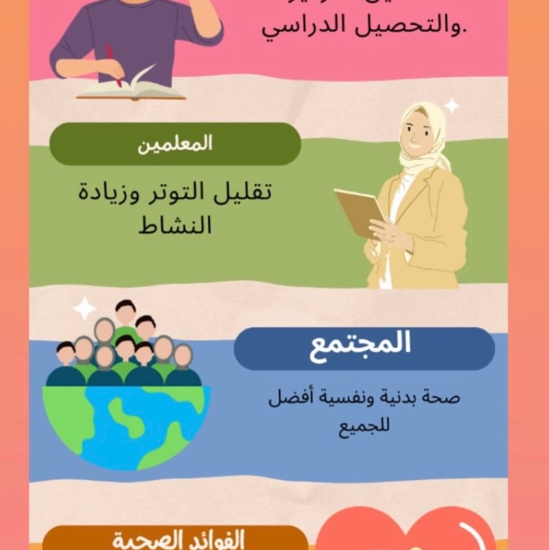 الحركة بركة Ahed post image