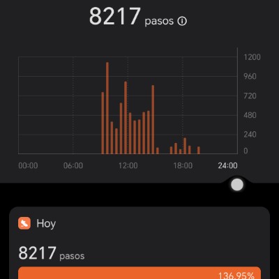 BCR Seguros 3 feb Angélica Abarca Cárdenas post image