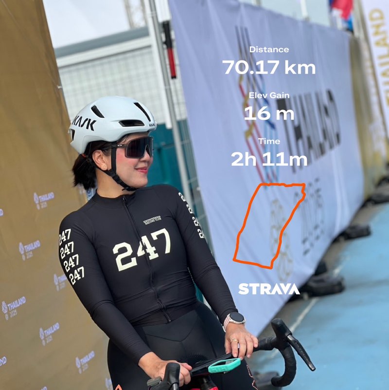 โมโม่หมูกะทะ Team - June icon