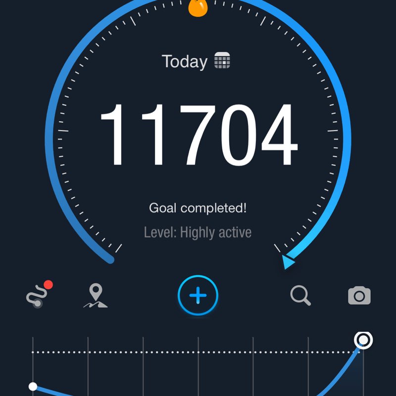 PKMB Samarahan Roselind post image