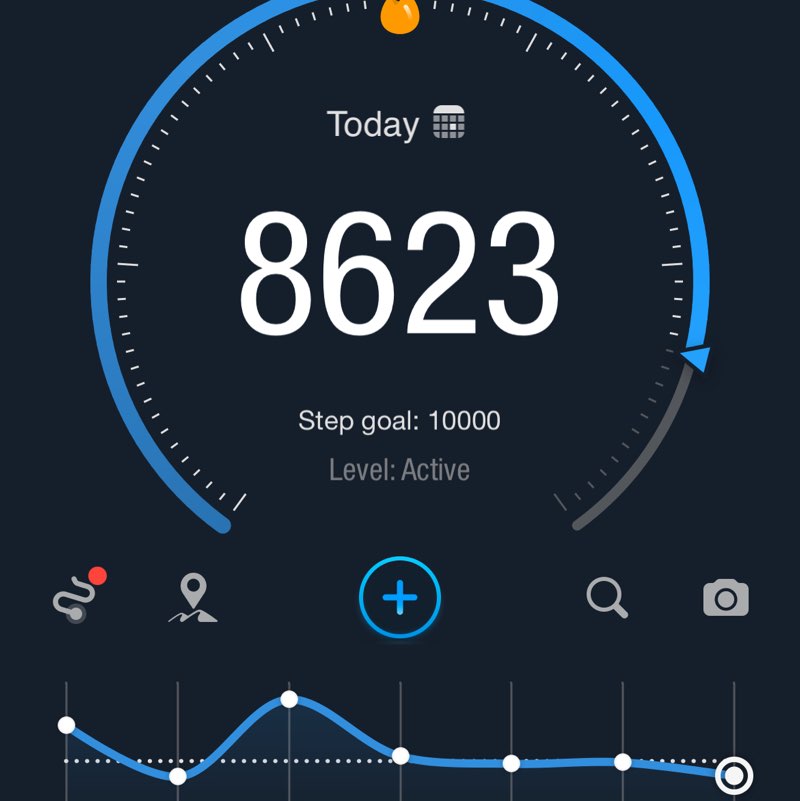 Ranji Rajan Fitness PANDIYARAJAN post image