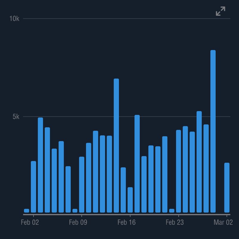 Connexters Devonna Diane Dacullo post image