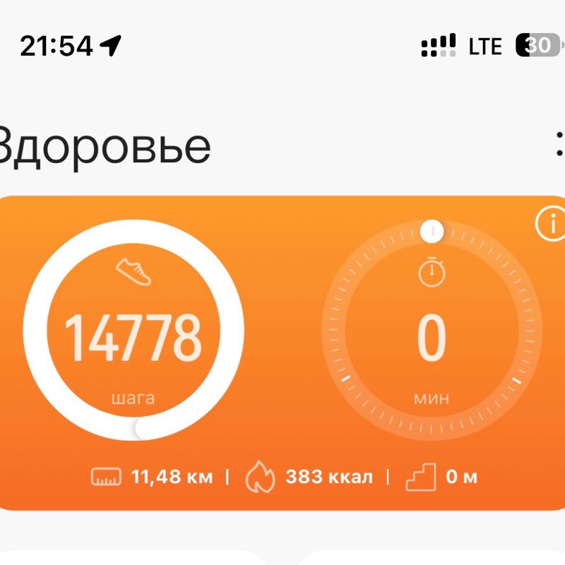 Команда Елены Барсуковой Гульназ post image