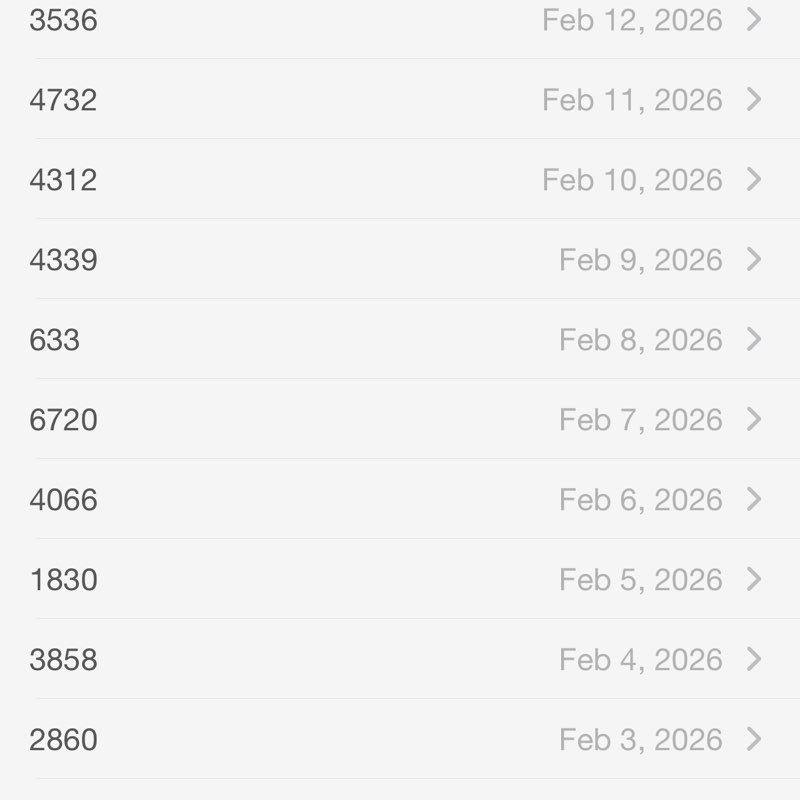 Angelica Emme post 2