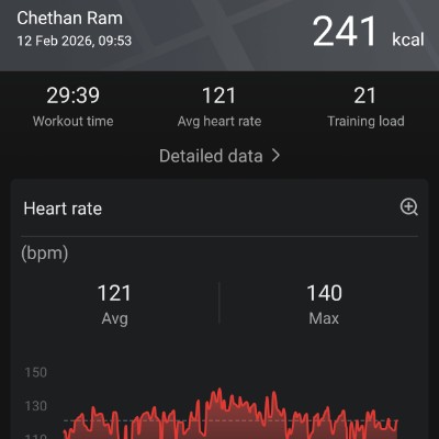 Team E Chethan Ram post image