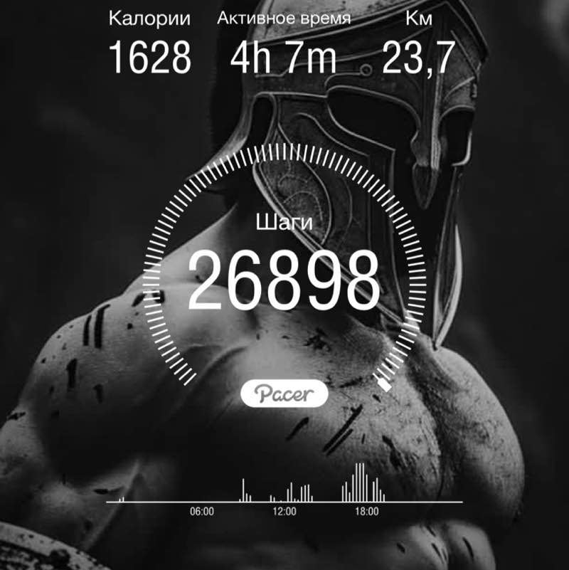 🐯Антон🏃‍♂️🇷🇺 post 1