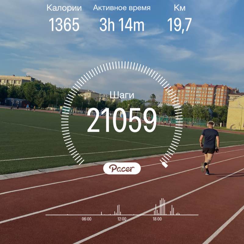 🐯Антон🏃‍♂️🇷🇺 post 1