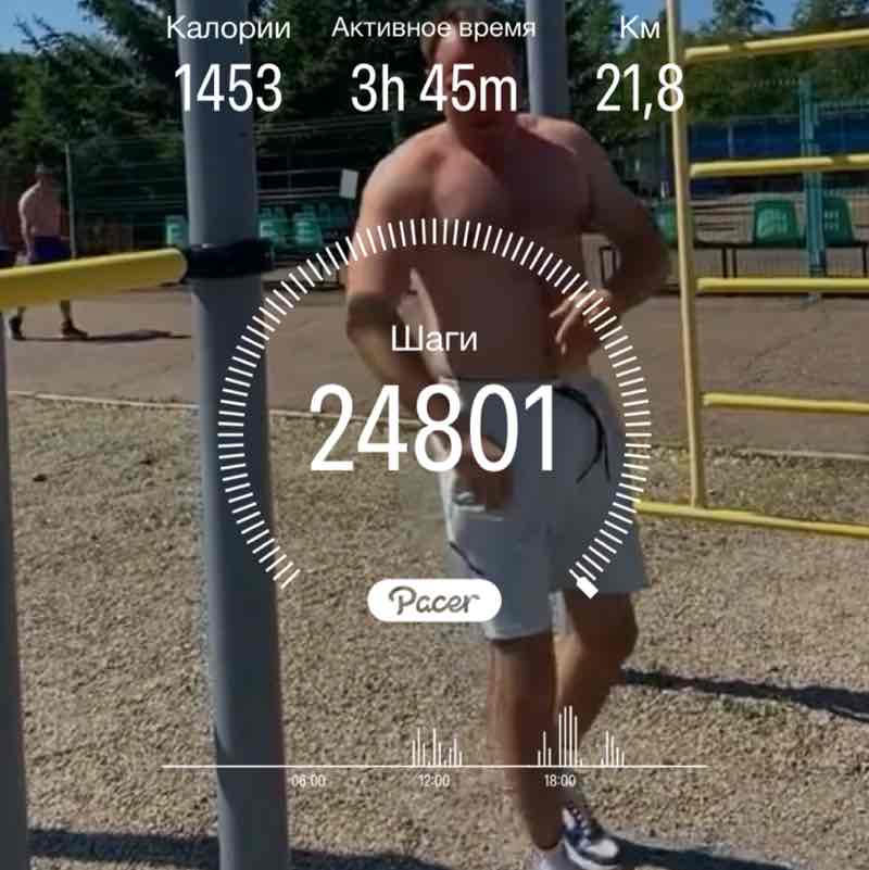 🐯Антон🏃‍♂️🇷🇺 post 1