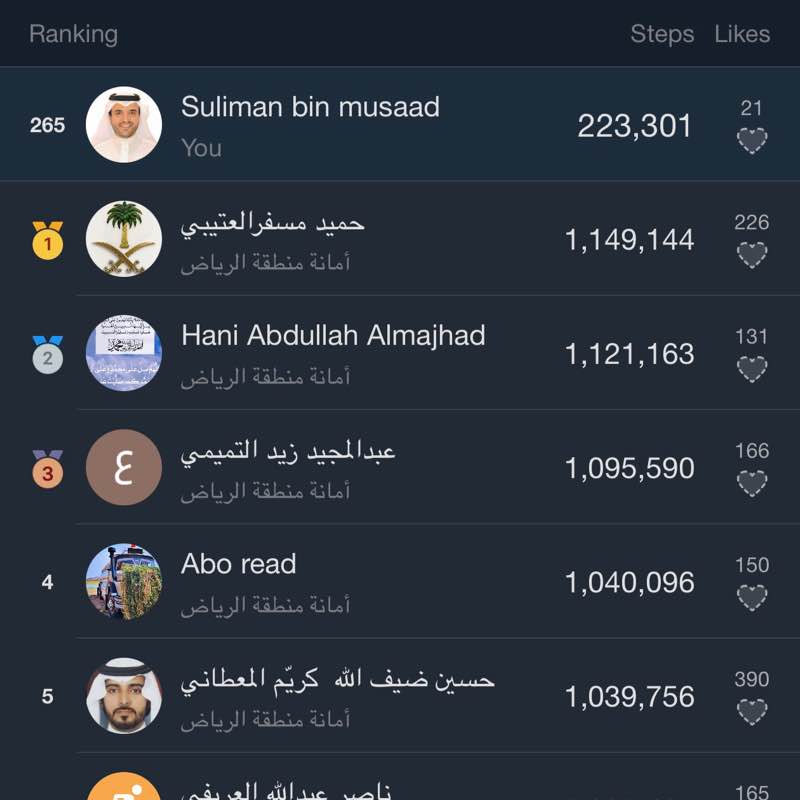 لياقة Suliman bin musaad post image