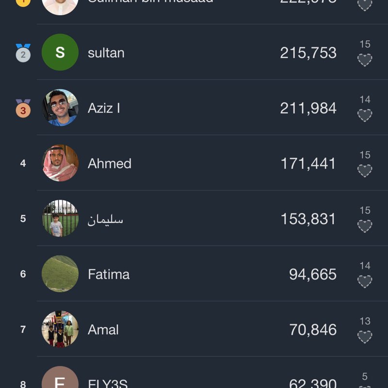 لياقة Suliman bin musaad post image