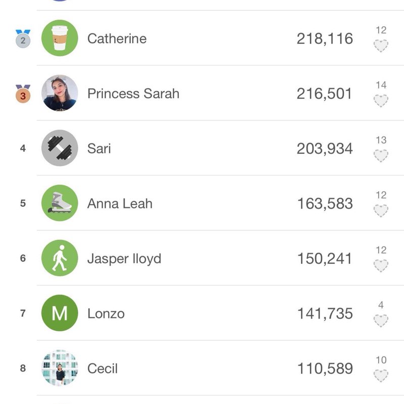 TARALETS! TARALETS! post image