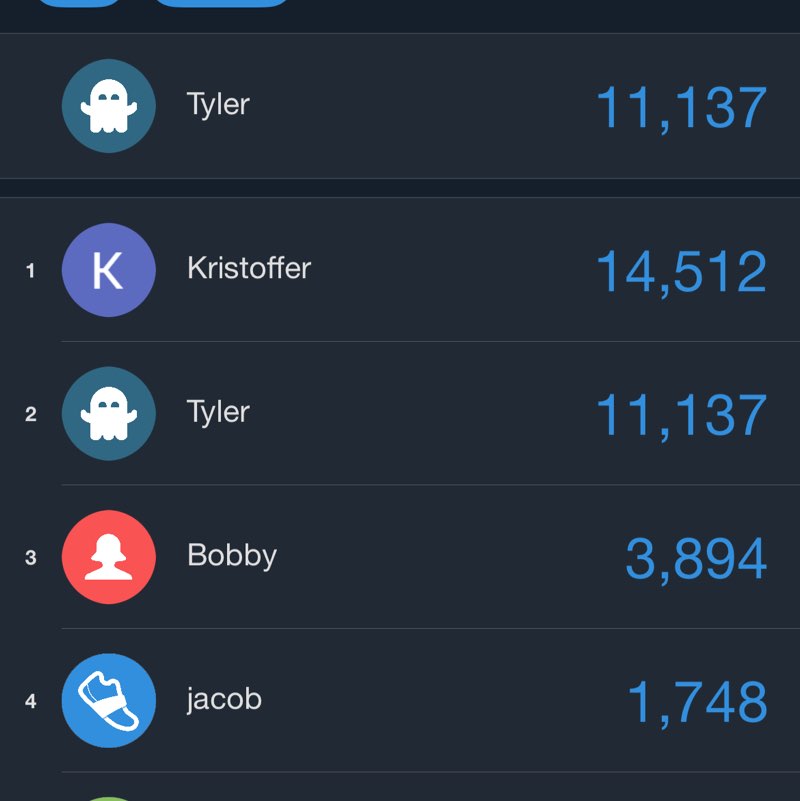 Tyler post 1