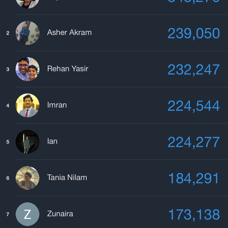 SOG on the move Imran post image