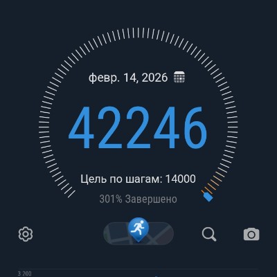 КЫРГЫЗСТАН Lirika post image