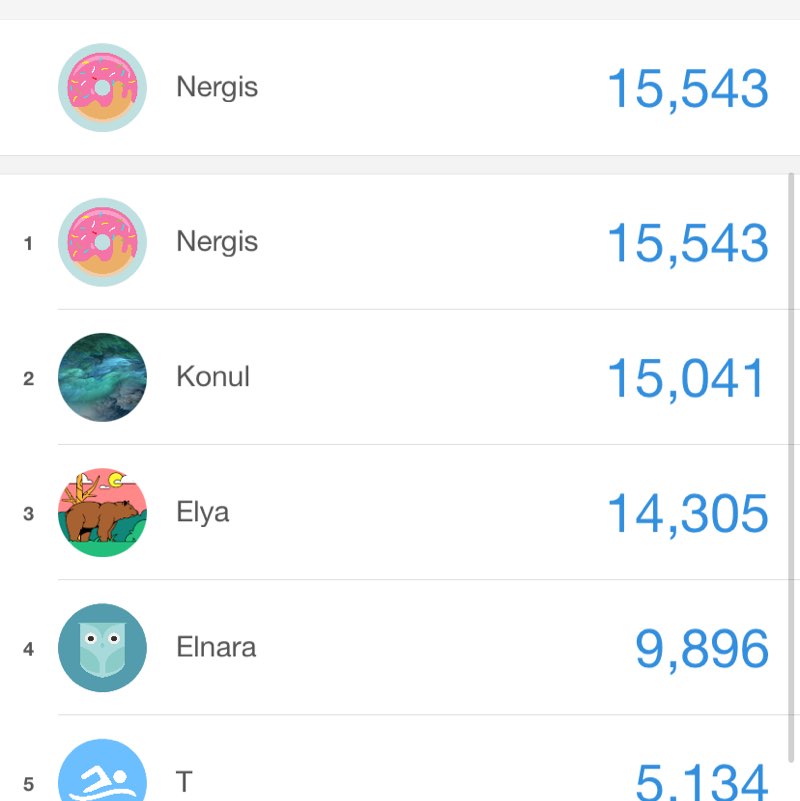 Adım At, Tatlıyı Yak Nergis post image