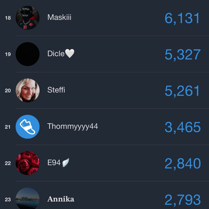 WER MACHT MEHR ? MOVE OR LOSE MELDUSA post image
