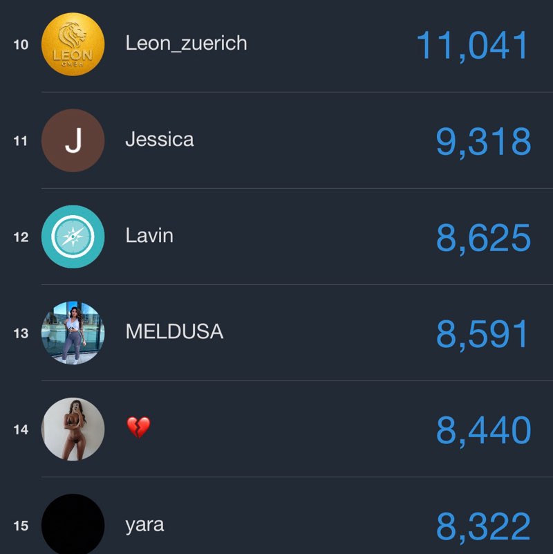 WER MACHT MEHR ? MOVE OR LOSE MELDUSA post image