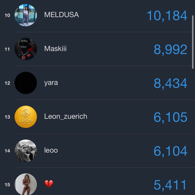 WER MACHT MEHR ? MOVE OR LOSE MELDUSA post image