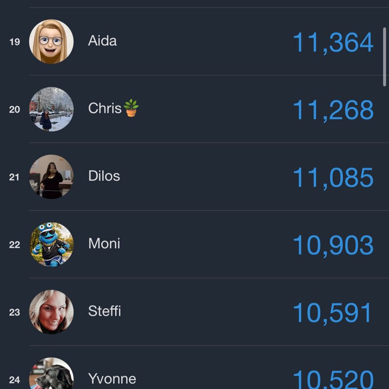 WER MACHT MEHR ? MOVE OR LOSE WER MACHT MEHR ? MOVE OR LOSE post image