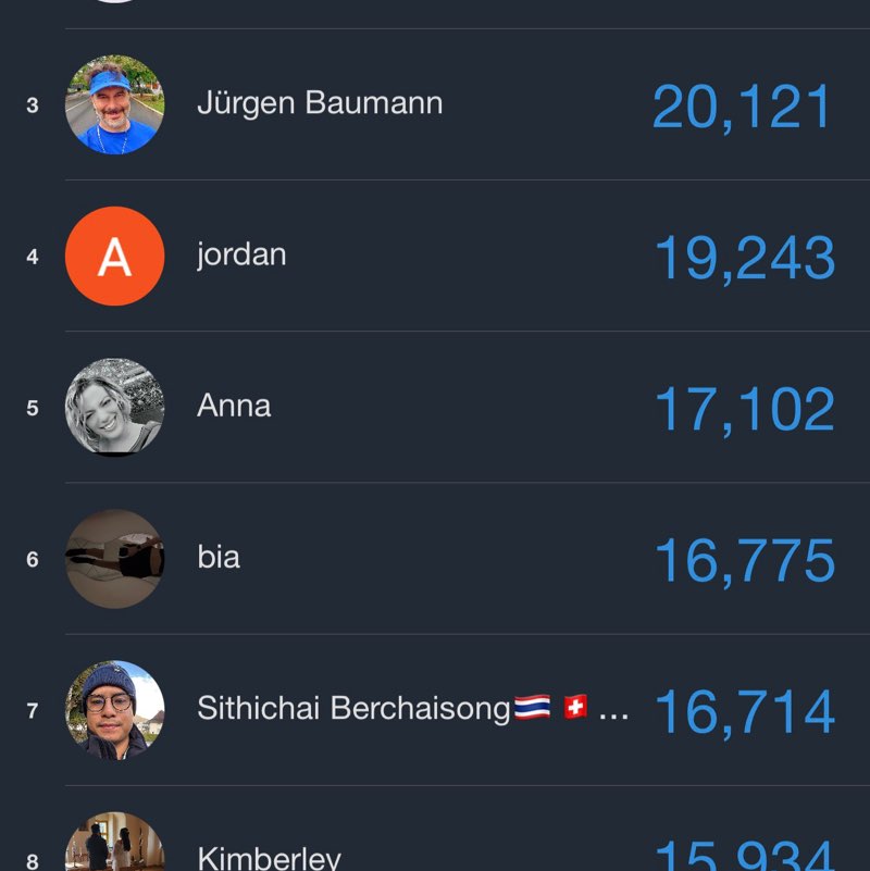 WER MACHT MEHR ? MOVE OR LOSE WER MACHT MEHR ? MOVE OR LOSE post image