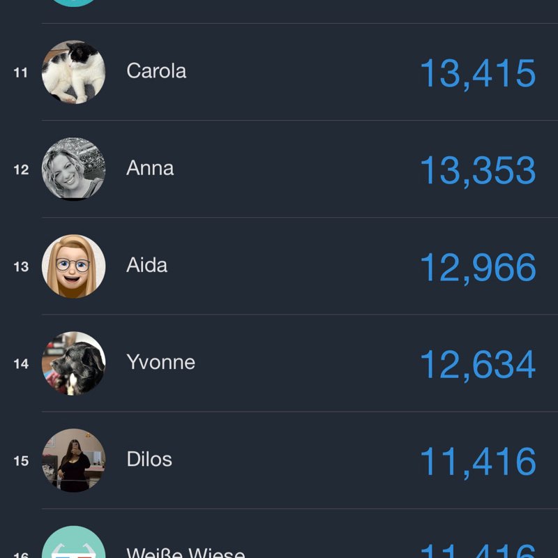 WER MACHT MEHR ? MOVE OR LOSE WER MACHT MEHR ? MOVE OR LOSE post image