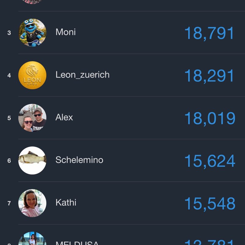 WER MACHT MEHR ? MOVE OR LOSE WER MACHT MEHR ? MOVE OR LOSE post image