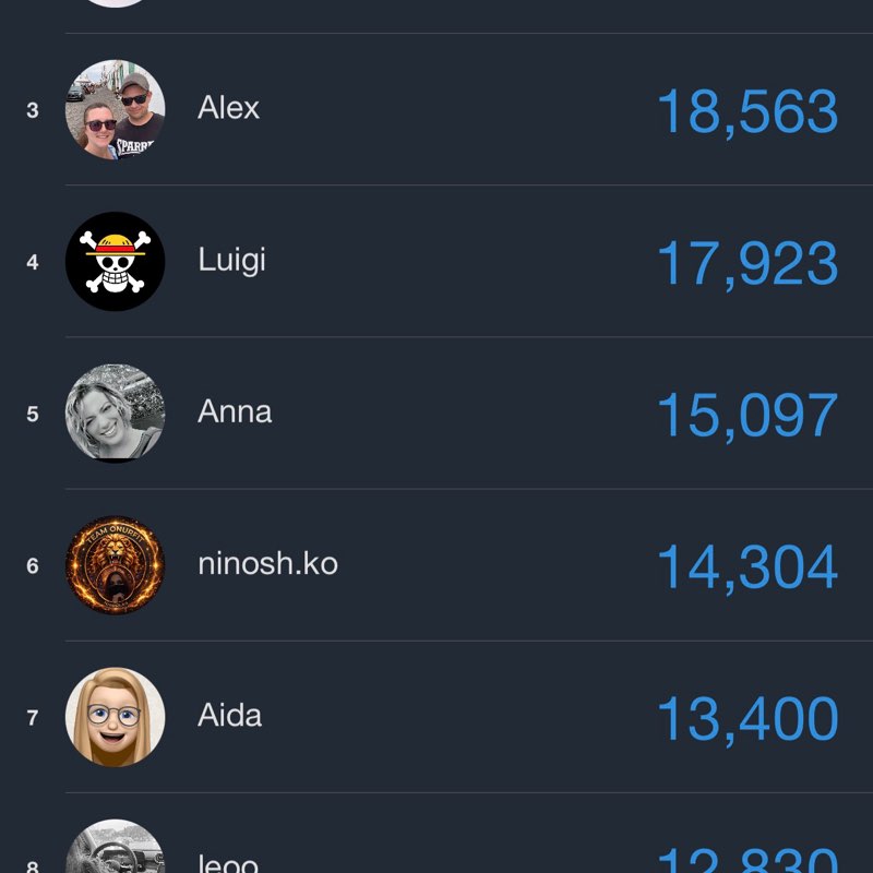 WER MACHT MEHR ? MOVE OR LOSE WER MACHT MEHR ? MOVE OR LOSE post image