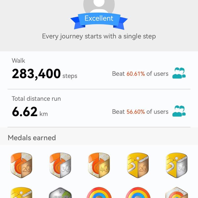 نادي الطحاطيح Mujahed post image