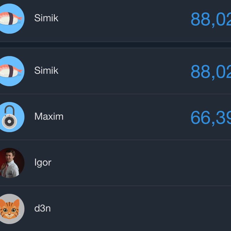 Секретный Клуб Simik post image