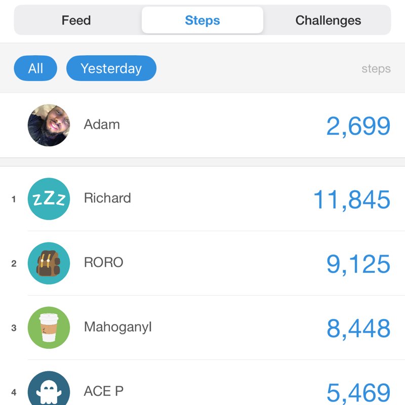 The High Steppers Adam post image