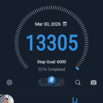 Dizzy Jzaunde Runs post image