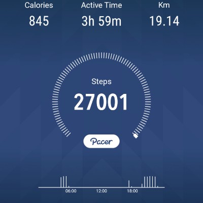 Hot Steppers 🚩 post image