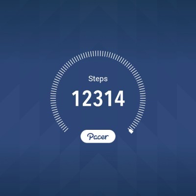 From London with Love Nazish Faisal post image