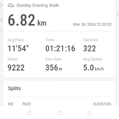 From London with Love Nazish Faisal post image