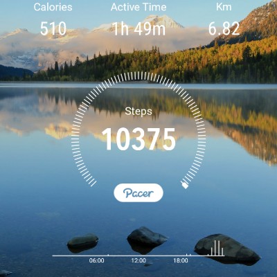 İstanbul 🌺 Nazish Faisal post image